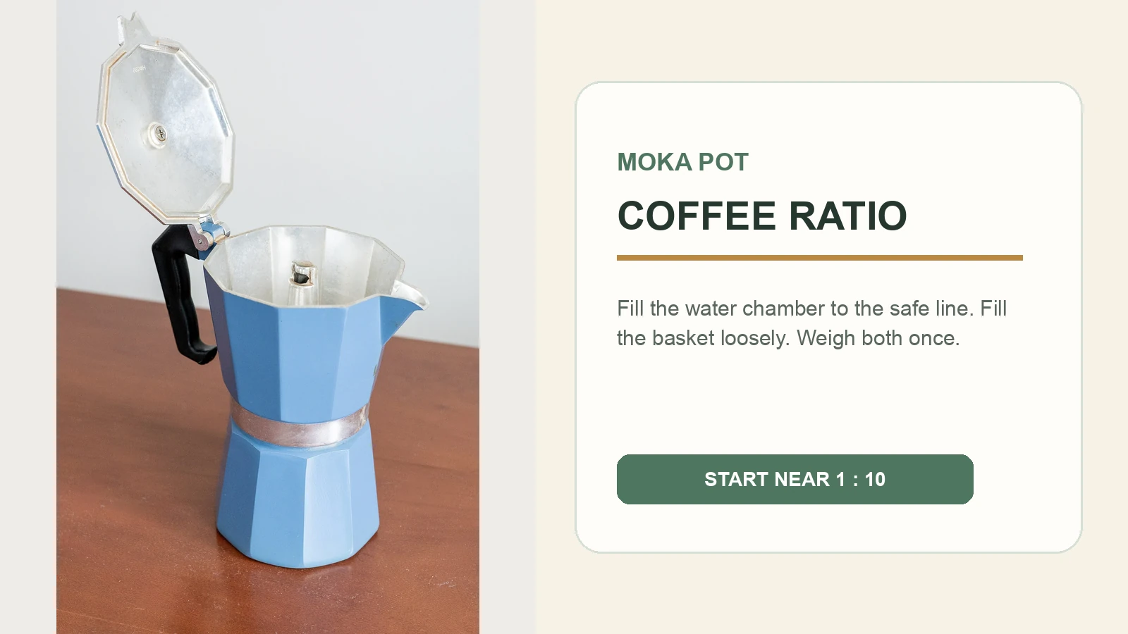 Blue moka pot beside a coffee and water ratio guide