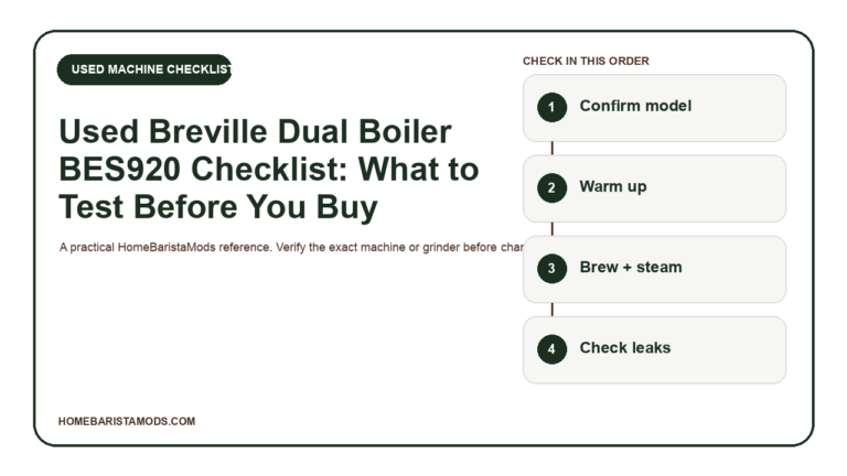 Used Breville Dual Boiler inspection checklist workflow