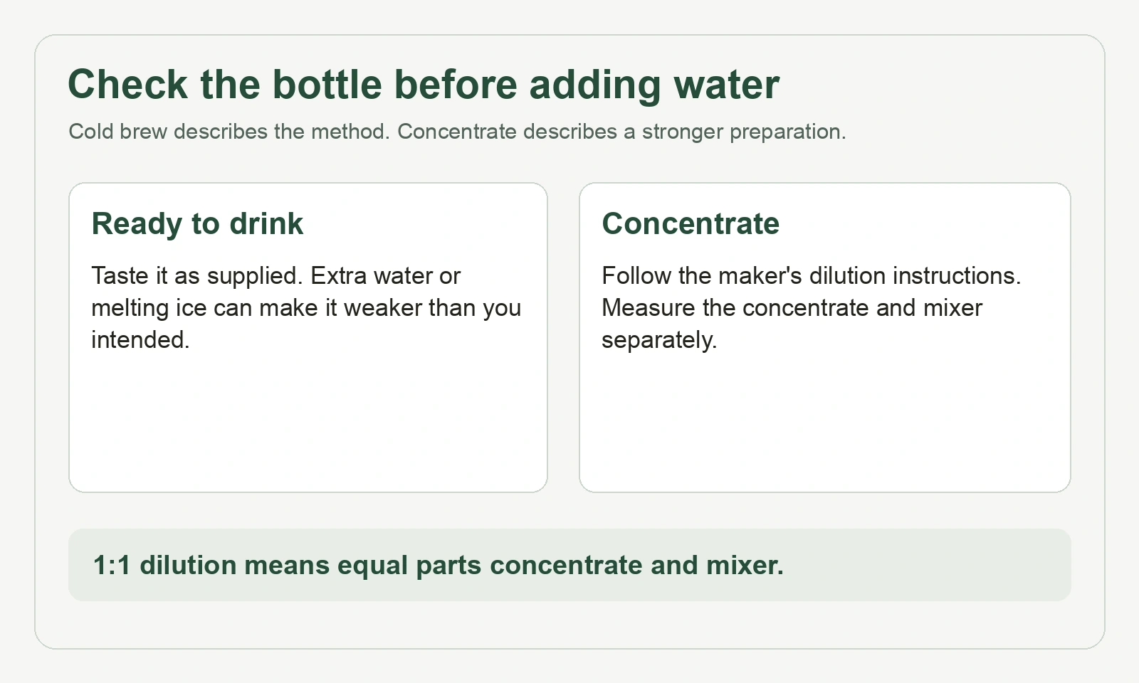 Ready-to-drink cold brew compared with concentrate that needs recipe-specific dilution