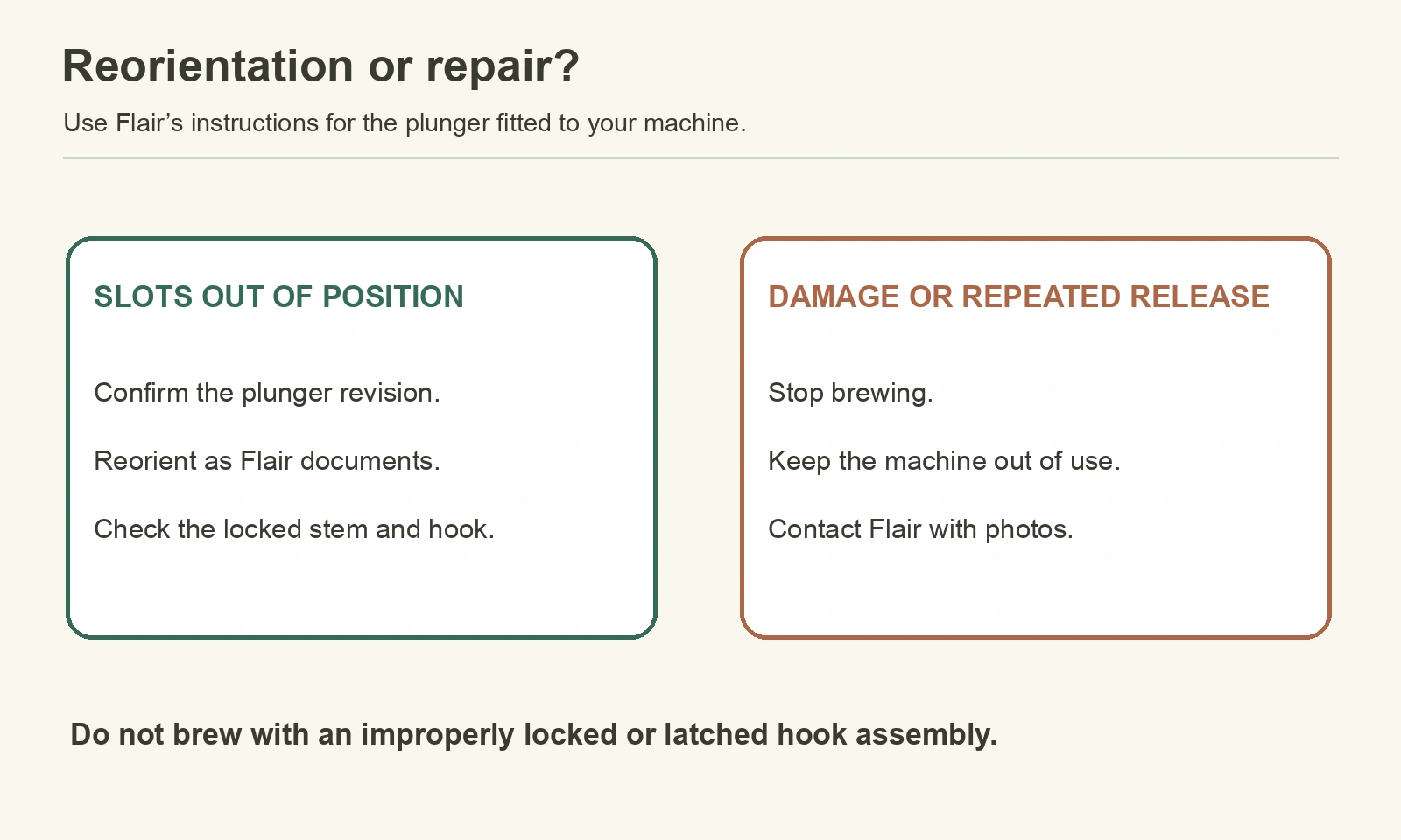 For slots out of position, confirm the revision and follow Flair’s reorientation instructions; damage or repeated stem release requires stopping and contacting Flair