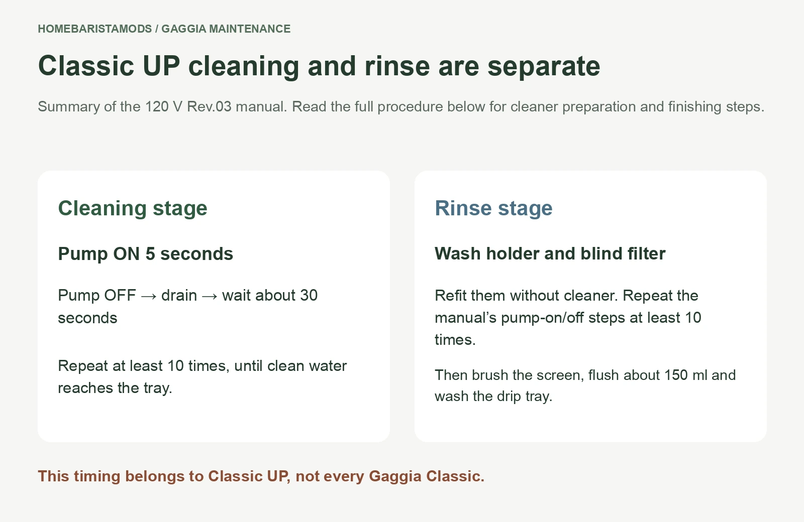 Classic UP five-second cleaning activations, drain pauses and separate cleaner-free rinsing