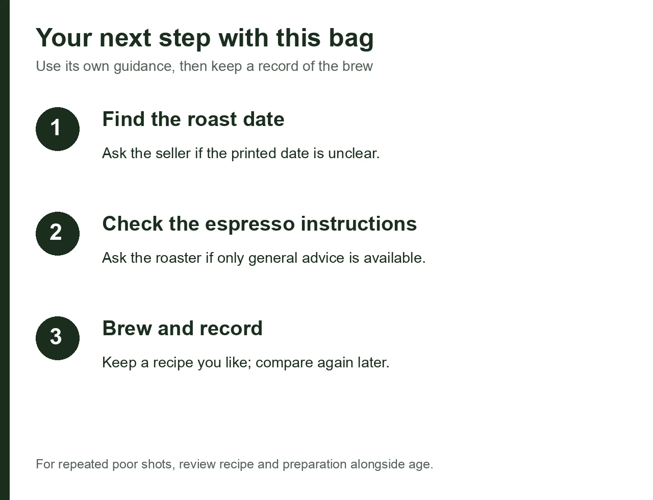 Three steps: find the roast date, check the espresso guidance, and record a brew
